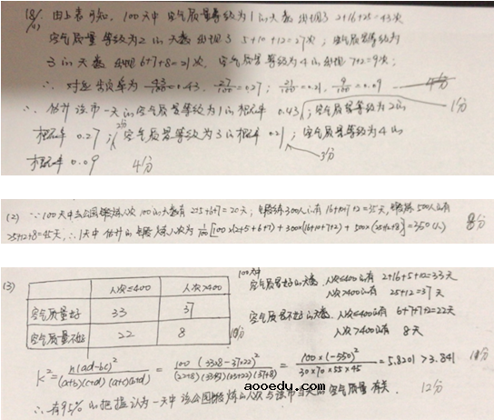 2020四川高考文科数学试题及答案解析【word精校版】