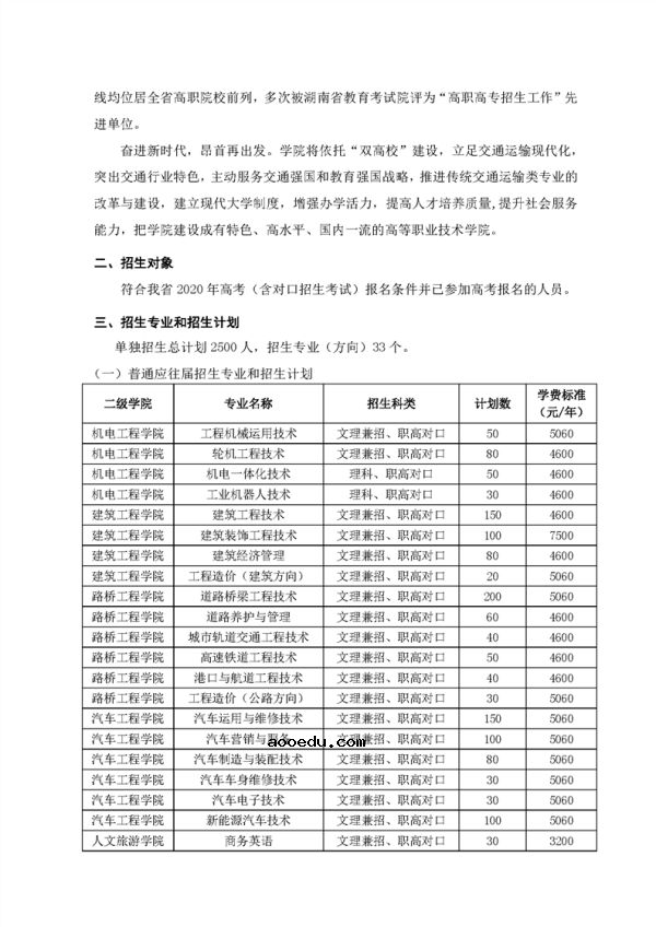 2020湖南交通职业技术学院单独招生简章