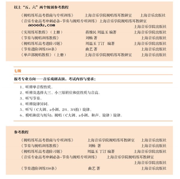 2019上海音乐学院本科招生简章