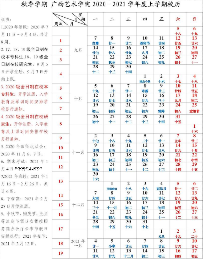 2021广西各高校寒假放假及开学时间