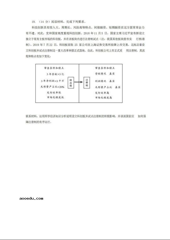 2020届北京第一中学高三3月政治模拟试题