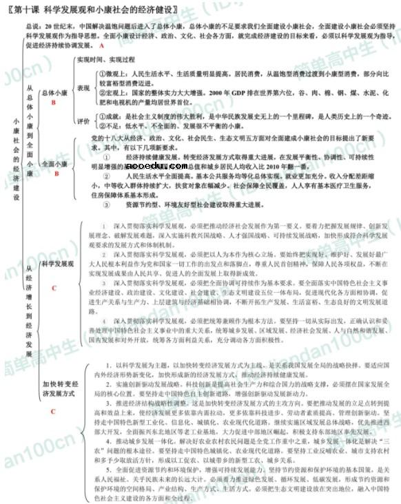 高中政治必修一知识框架图 必修1各单元精细思维导图