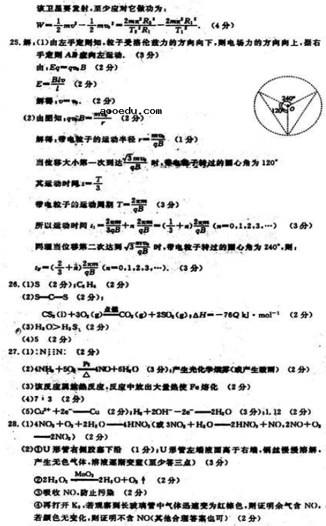 2021全国100所名校卷理综（含答案）