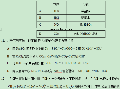 2020广西高考理综试题