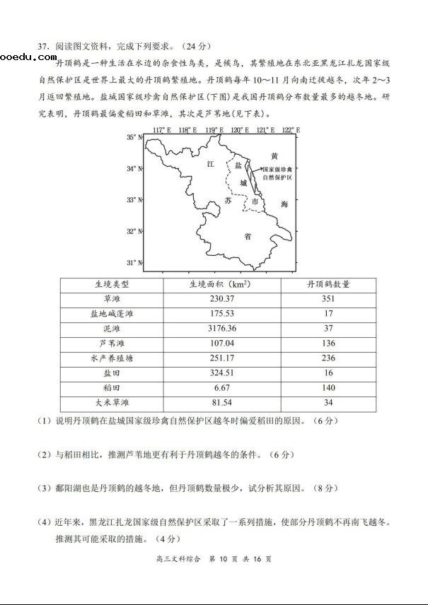 2020届全国百强名校高考文综模拟试题