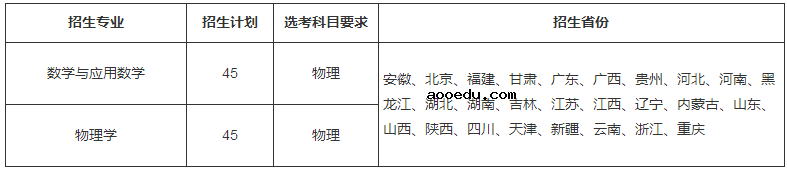 重庆大学2020强基计划招生简章及报名条件