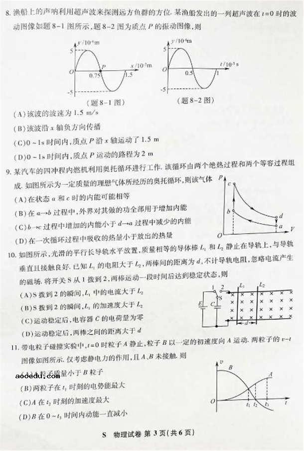 2021八省联考物理试卷及答案解析