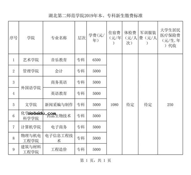 湖北第二师范学院学费是多少