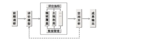 2020浙江高考地理试题【word真题试卷】