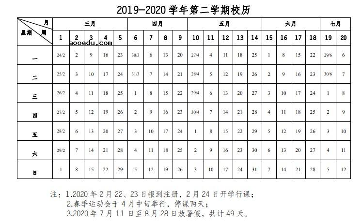 2020重庆市大学什么时候开学