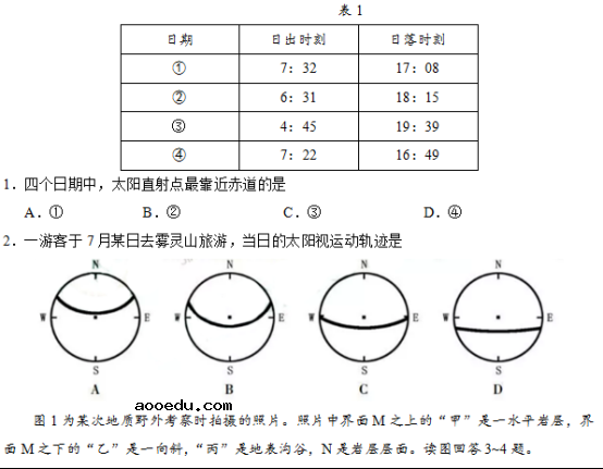 2019江苏高考地理试题及答案【word真题试卷】