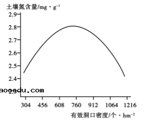 2020福建高考文综试卷