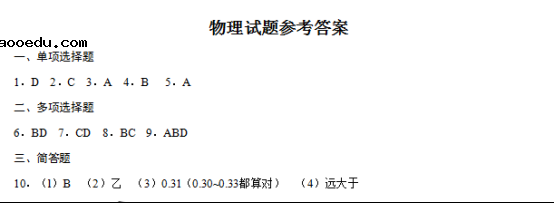 2019江苏高考物理试题及答案【word真题试卷】