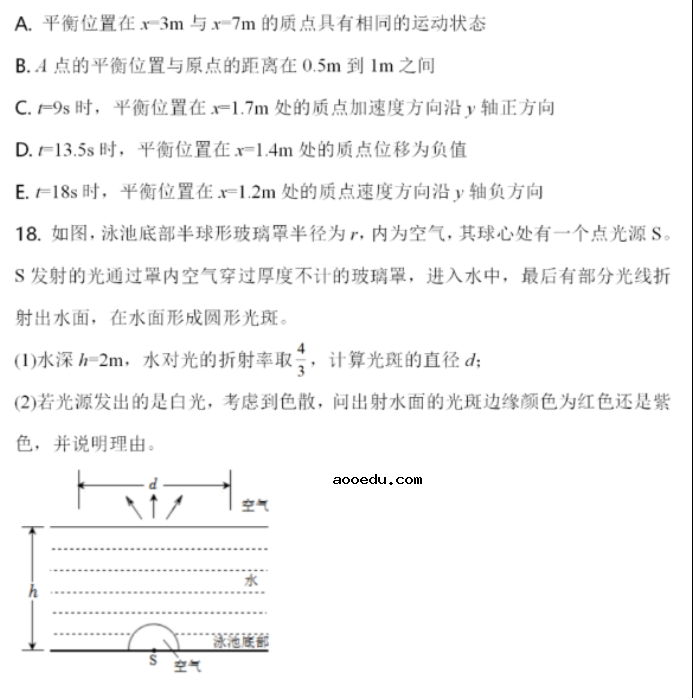 2021年八省联考湖南物理试题及答案