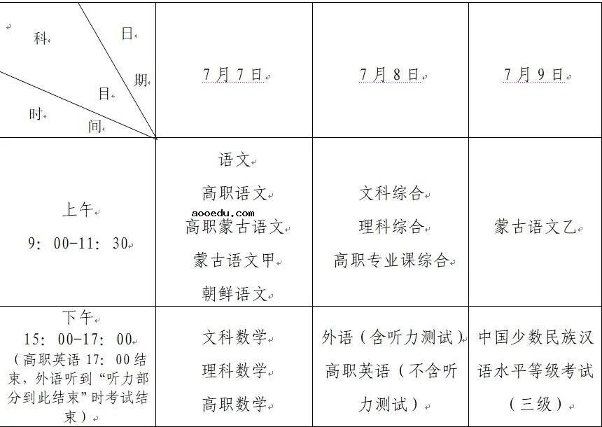 2020内蒙古高考准考证打印时间