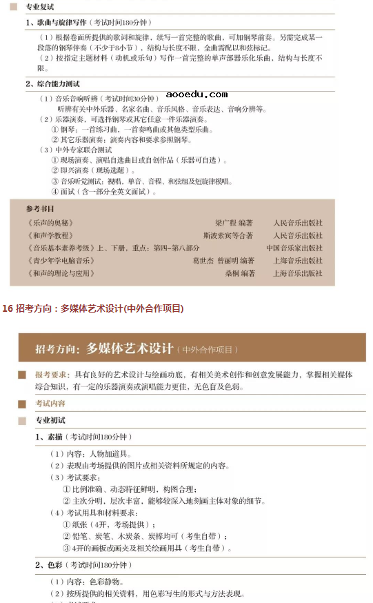 2020上海音乐学院艺术类招生专业及考试大纲