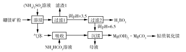 2019全国1卷高考理综试题【word精校版】