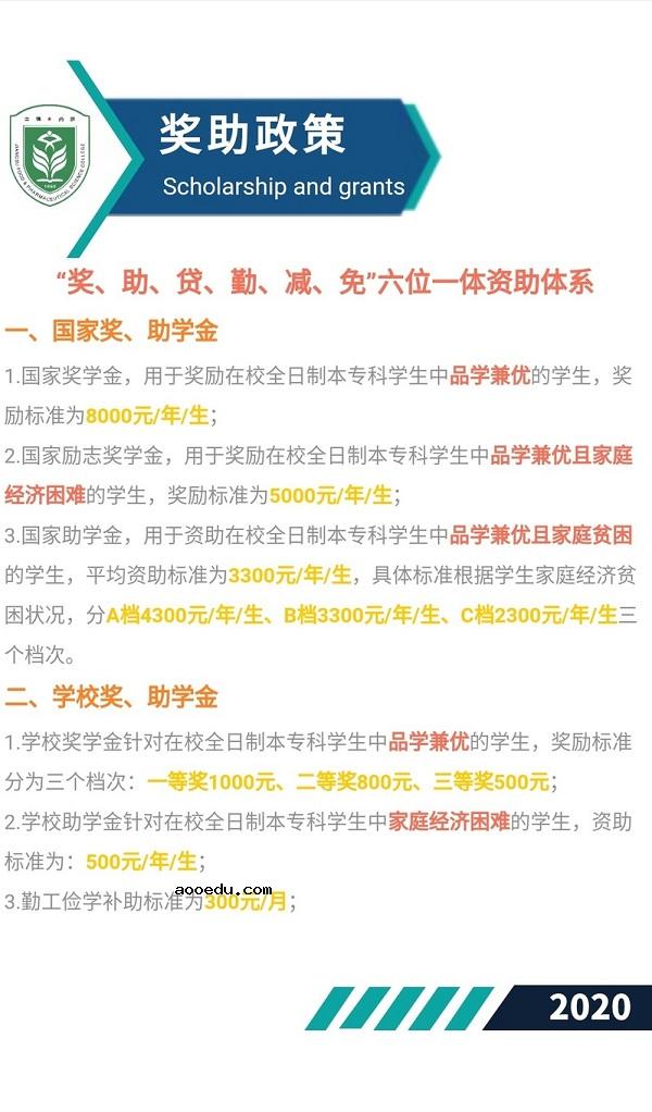 江苏食品药品职业技术学院2020年提前招生简章