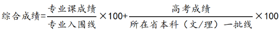 2021清华大学美术学院艺术类专业招生简章