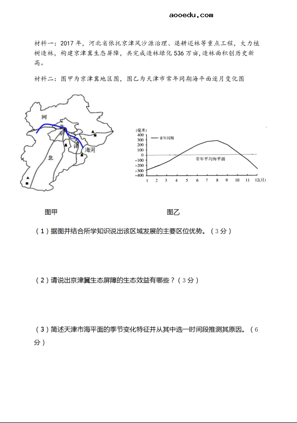 2020届山东省高三地理综合二模复习训练试题