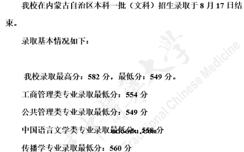 2020天津中医药大学提前批录取分数线