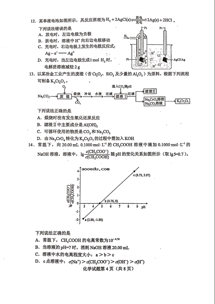 2021年八省联考湖南化学试题及答案