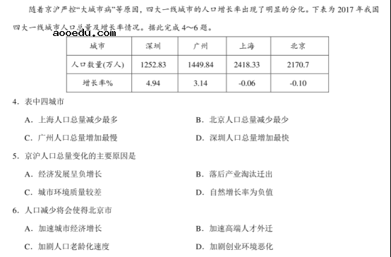 2021全国高考文科综合押题预测地理试题