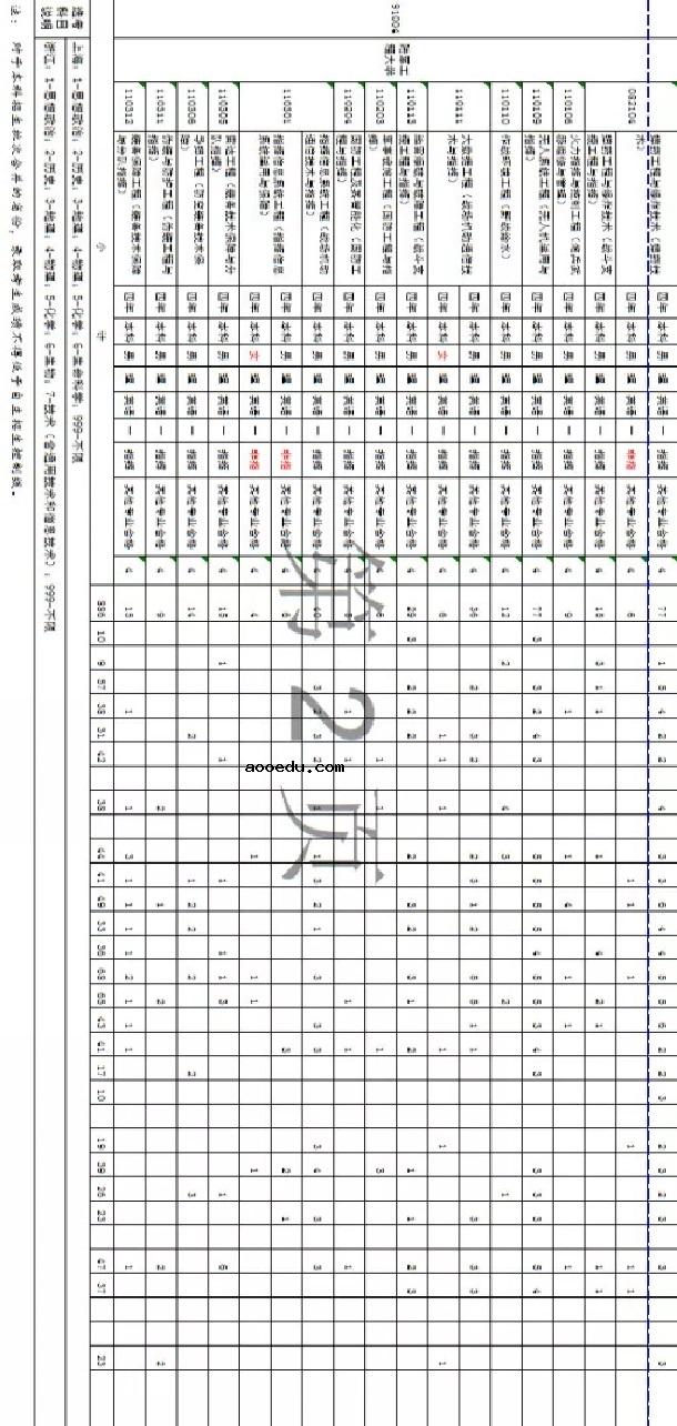 2019陆军工程大学招生计划 各省招生人数是多少