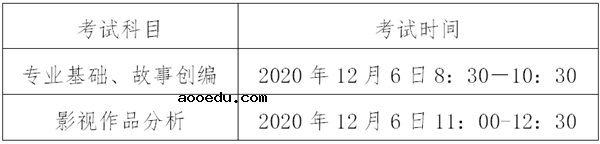 2021广东艺术类专业统考时间公布