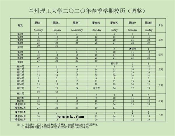 兰州理工大学2020暑假放假时间公布