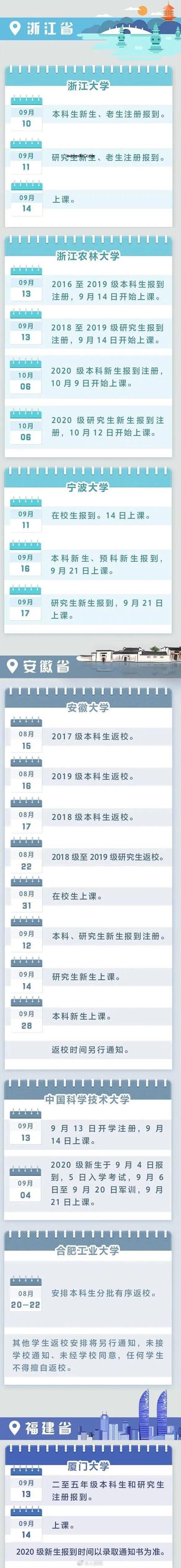 大学2020下半年什么时候开学