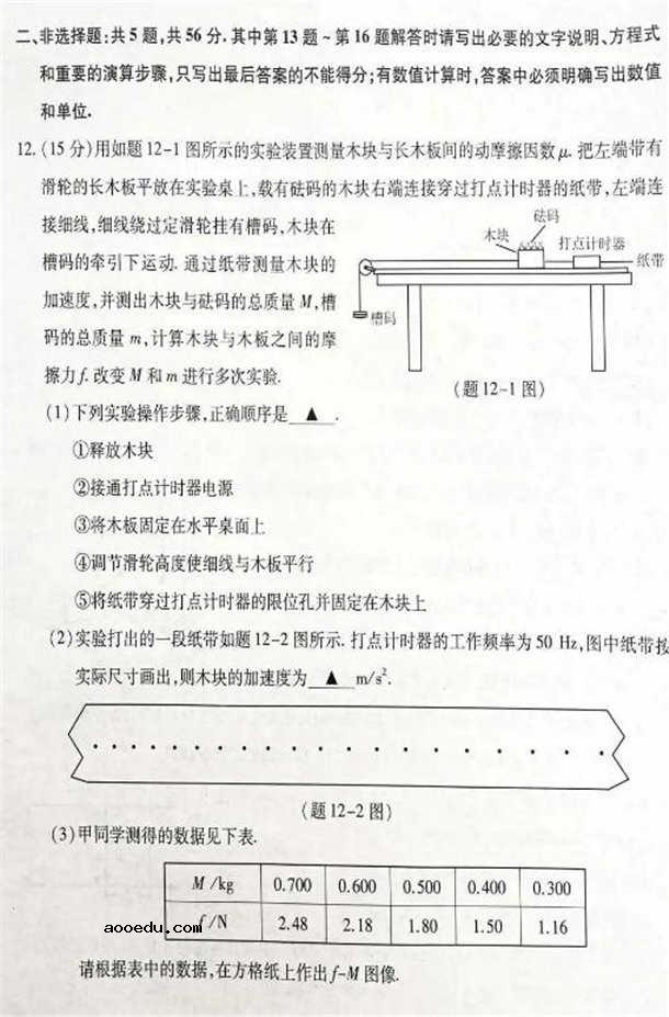 2021八省联考物理试卷及答案解析