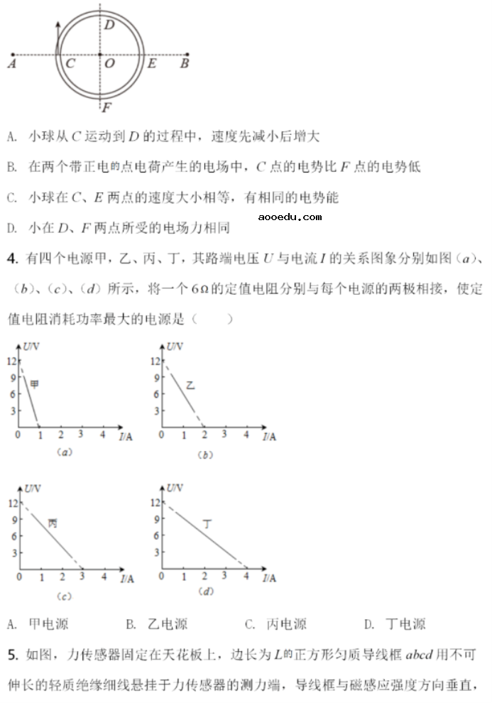 2021年八省联考湖南物理试题及答案