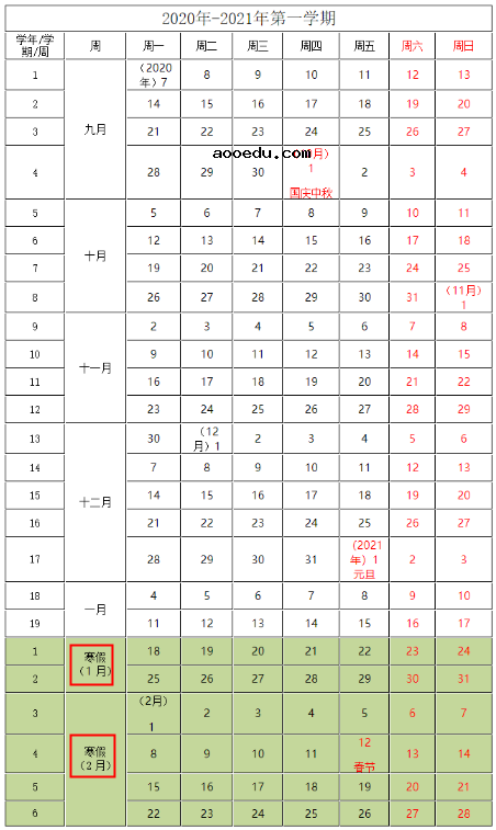 2021北京工业大学什么时候放寒假