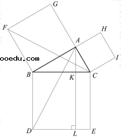 勾股定理的证明方法