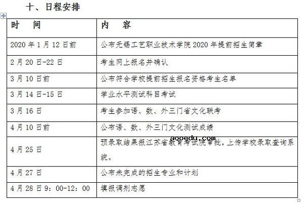 无锡工艺职业技术学院2020年提前招生简章