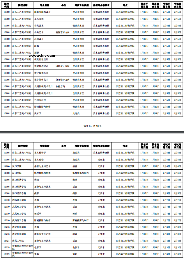 2020江苏考点校考报名截止时间调整