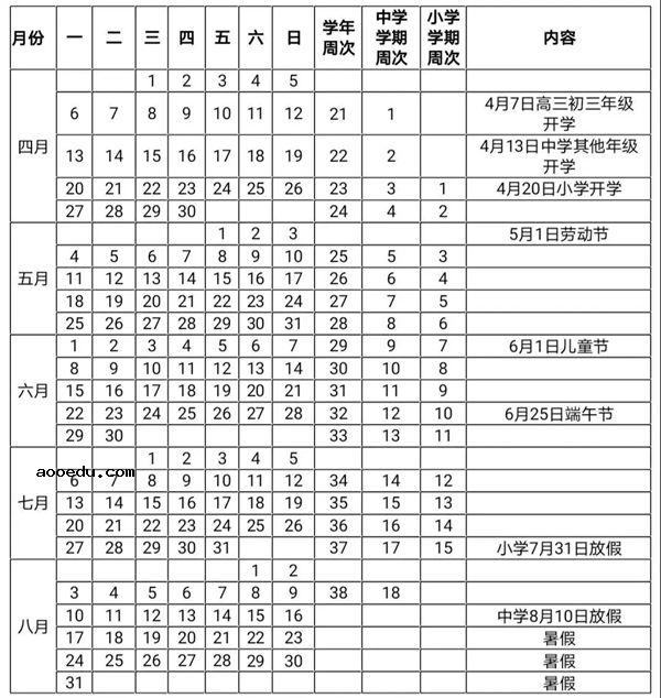 2020海南中小学暑假放假时间