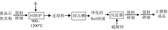 2019宁夏高考理综试题【word精校版】