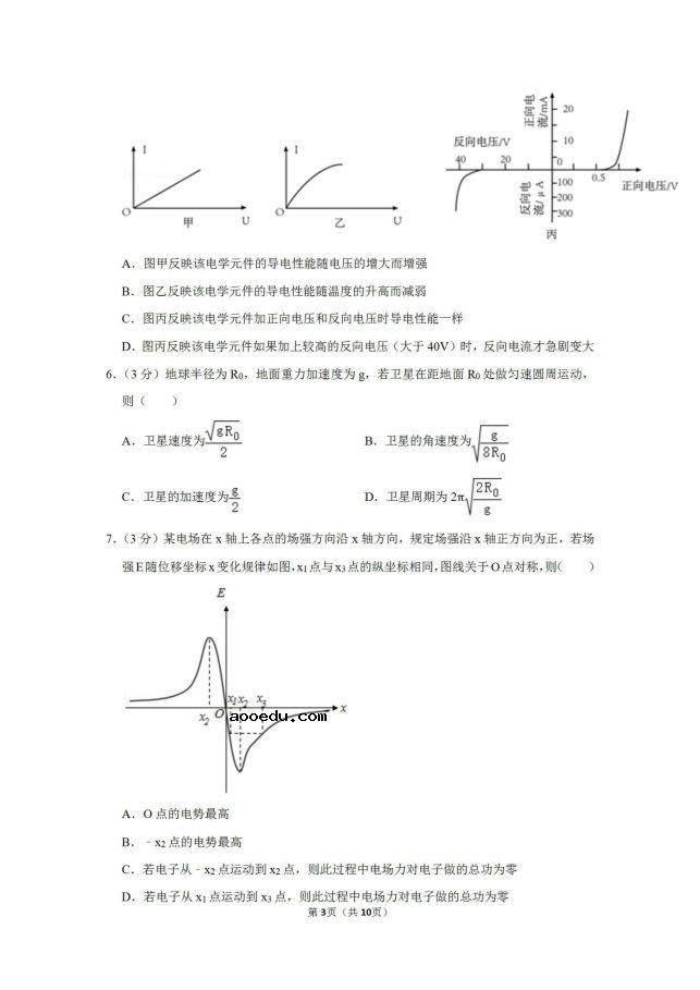 2020年浙江台州中学物理一模试题