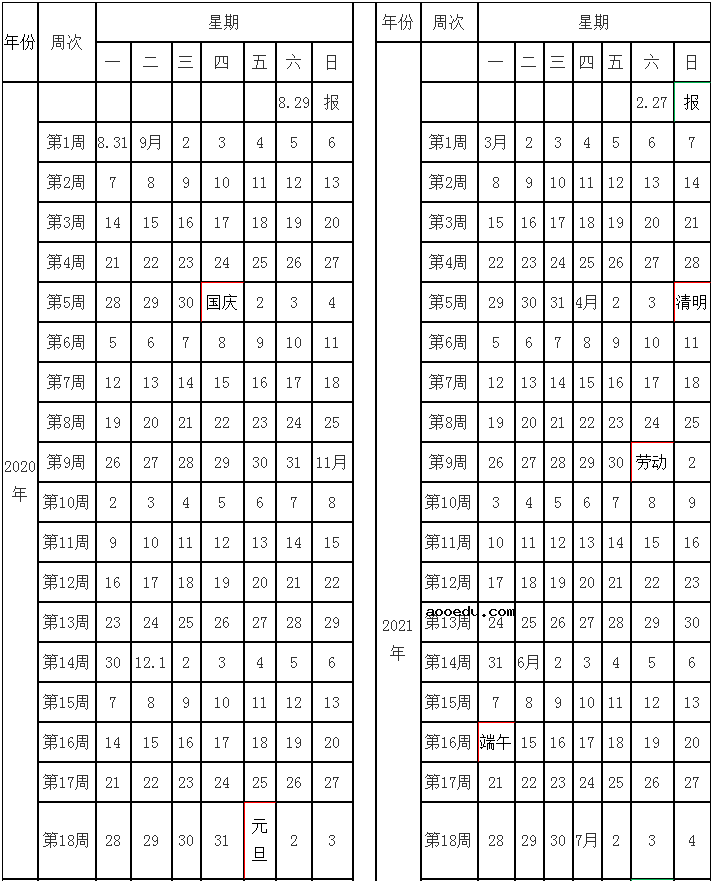 四川2020大学什么时候开学