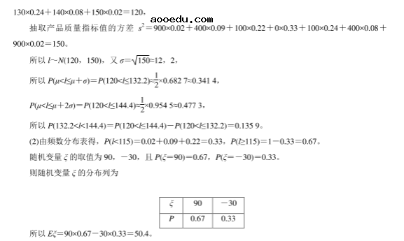 2020年高考理科数学考前押题【含答案】