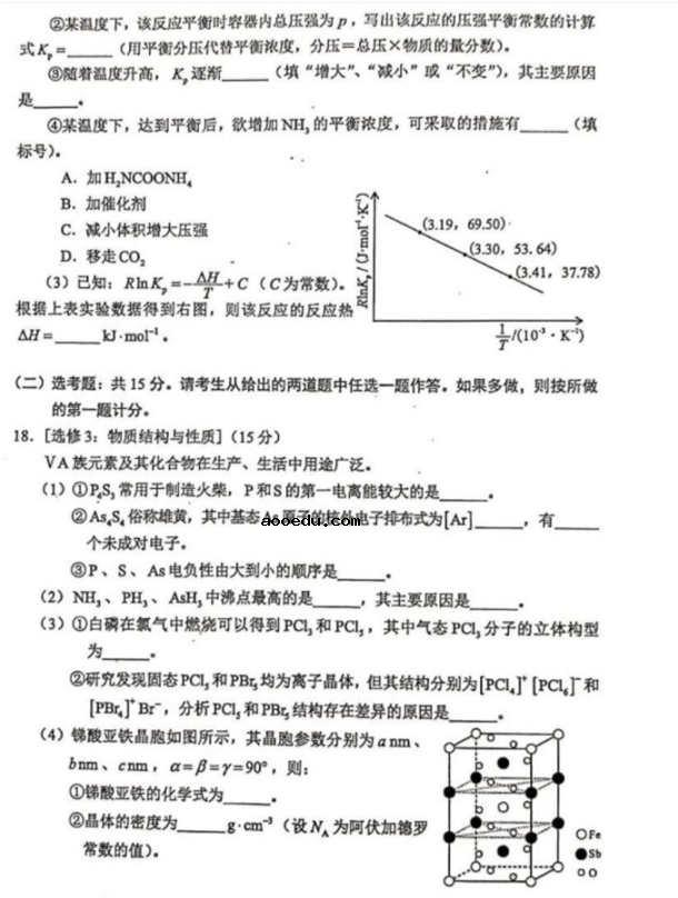 2021八省联考化学试卷及答案解析