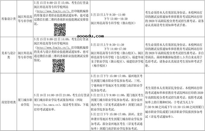 2020福建高职院校分类考试招生职业技能测试安排表