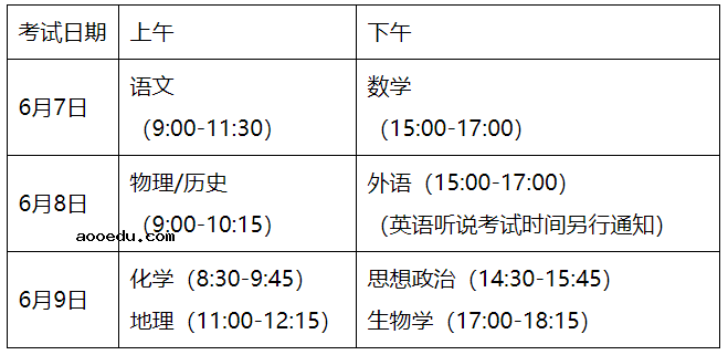 2021广东最新高考改革方案公布