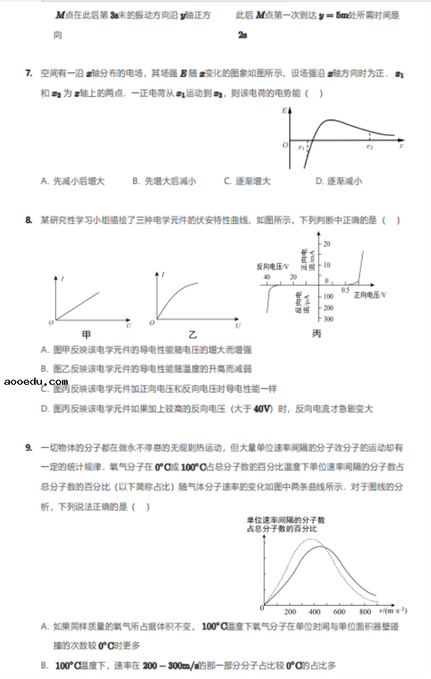 2020届北京市第一中学高三物理一模试题