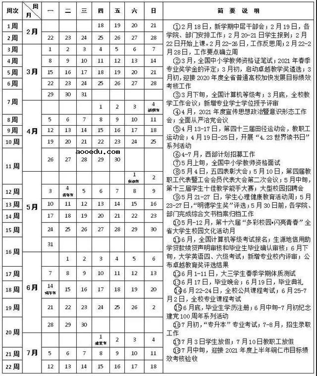 2020铜仁学院大一新生开学报到时间