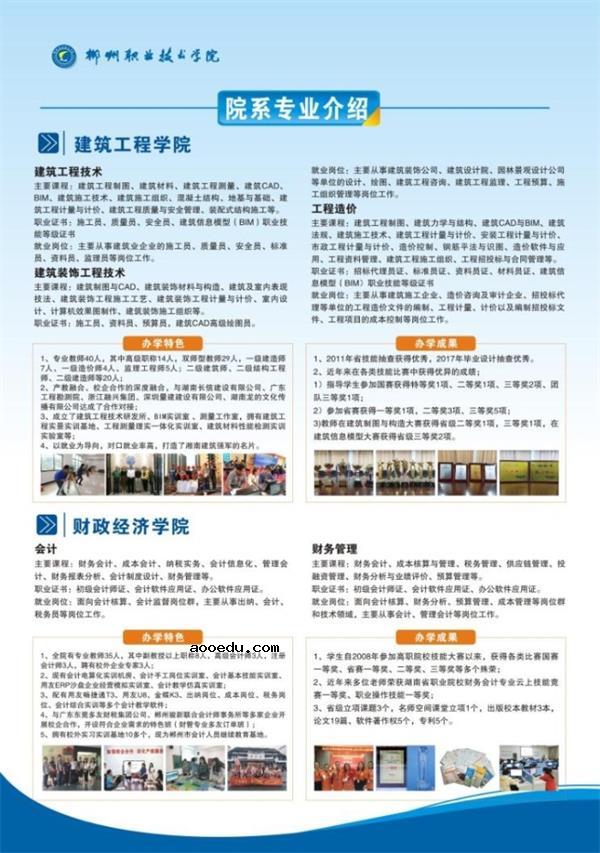 2020郴州职业技术学院单独招生简章