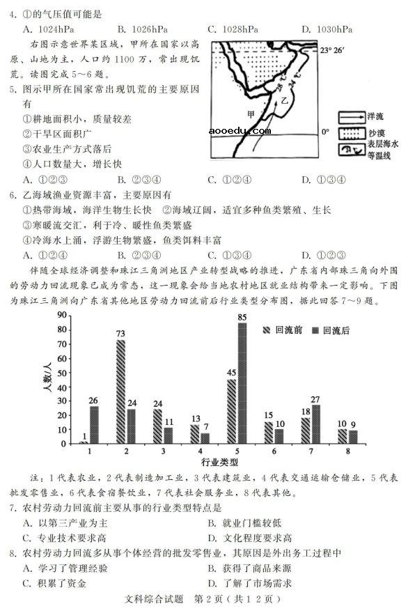 ​2020届河北省高考文综模拟试题