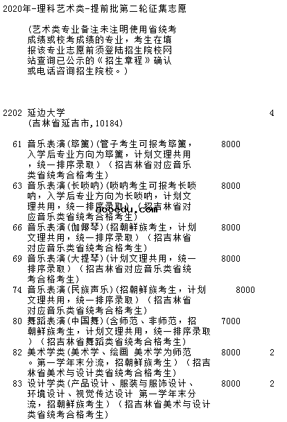 2020吉林提前批艺术类征集志愿时间及学校